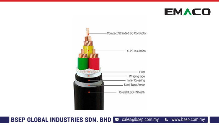 03. BSEP_Description_Image_ARMOURED FRLS POWER CABLE