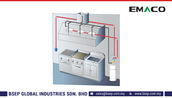10. BSEP_Description_Image_WET CHEMICAL SYSTEM